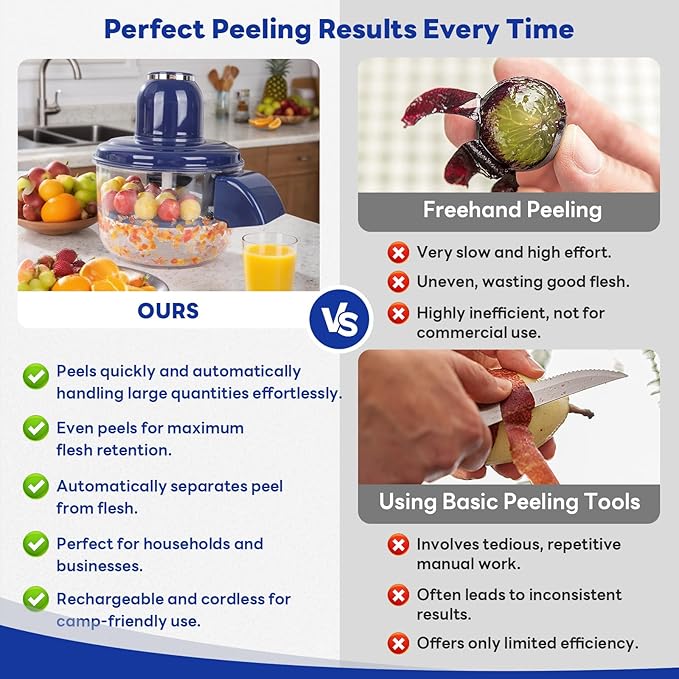 Electric Fruit & Vegetable Peeler – 5 Blade Automatic Kitchen Cutter